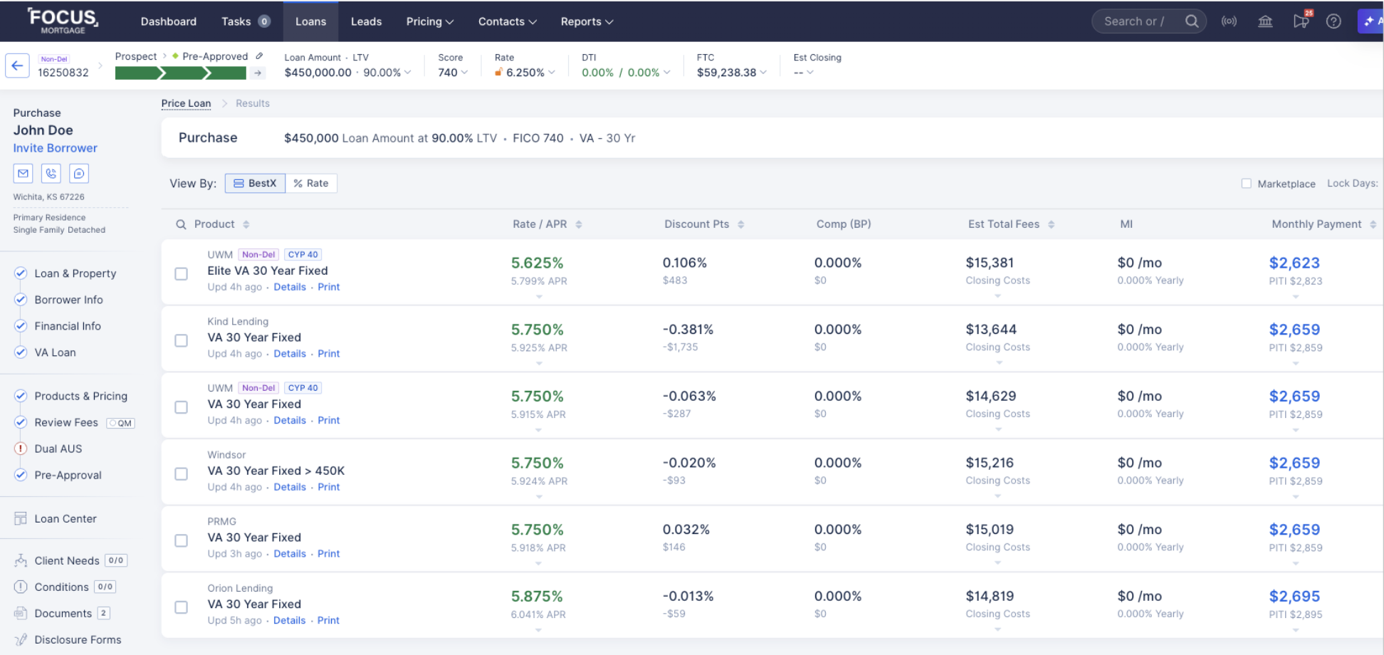 ARIVE pricing engine results